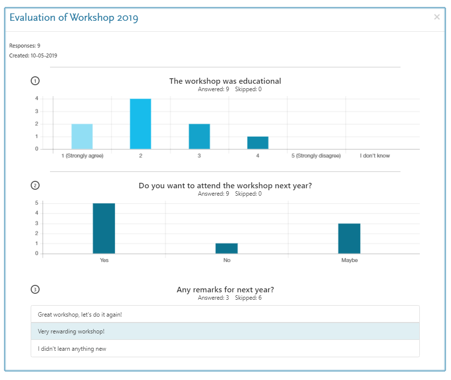 Evaluering i virksomheder