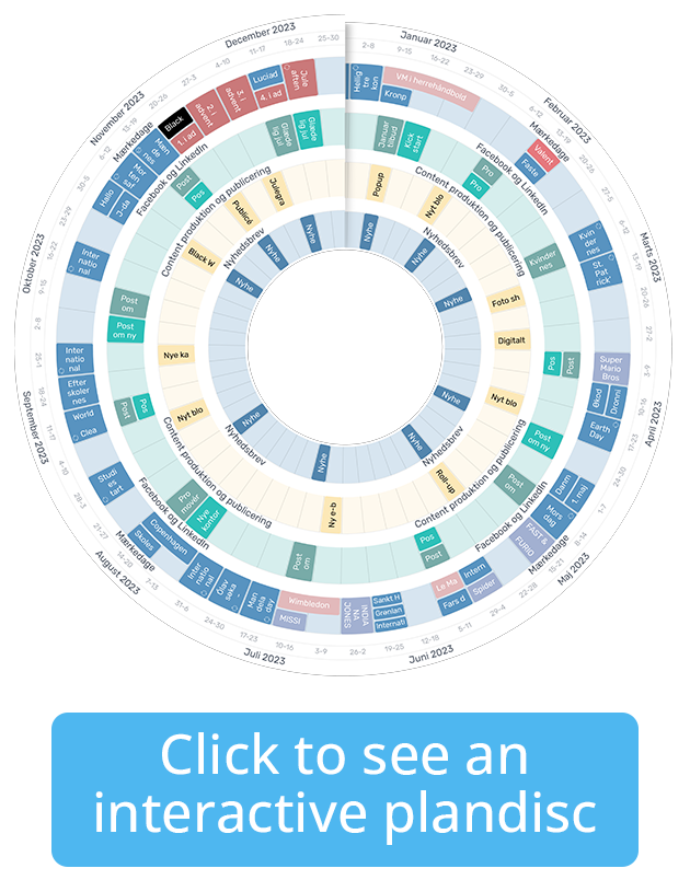 content-plan-cta-eng content marketing strategy